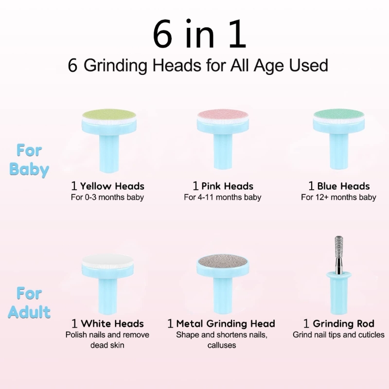 %E3%80%90Petalfall%E3%80%916%20In%201%20Baby%20Manicure%20Kit%20Electric%20Baby%20Manicure%20And%20Pedicure%20Nail%20Care%20Kit%20Newborn%20Nail%20Trimmer%20Baby%20Nail%20Clipper%20With%20Led%20Light%20-%20Image%205