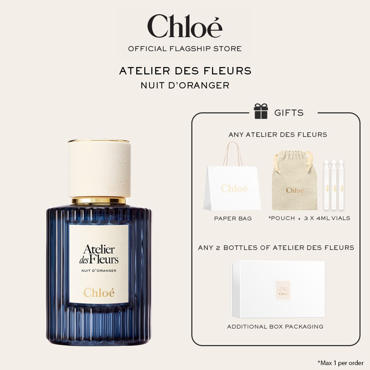 NEW LAUNCH] Chloé Atelier des Fleurs Nuit d'Oranger Eau de
