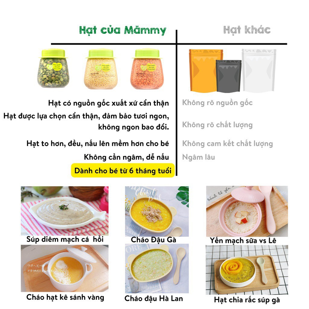 Hạt Vừng ngọc Ấn Độ Mămmy (90g)