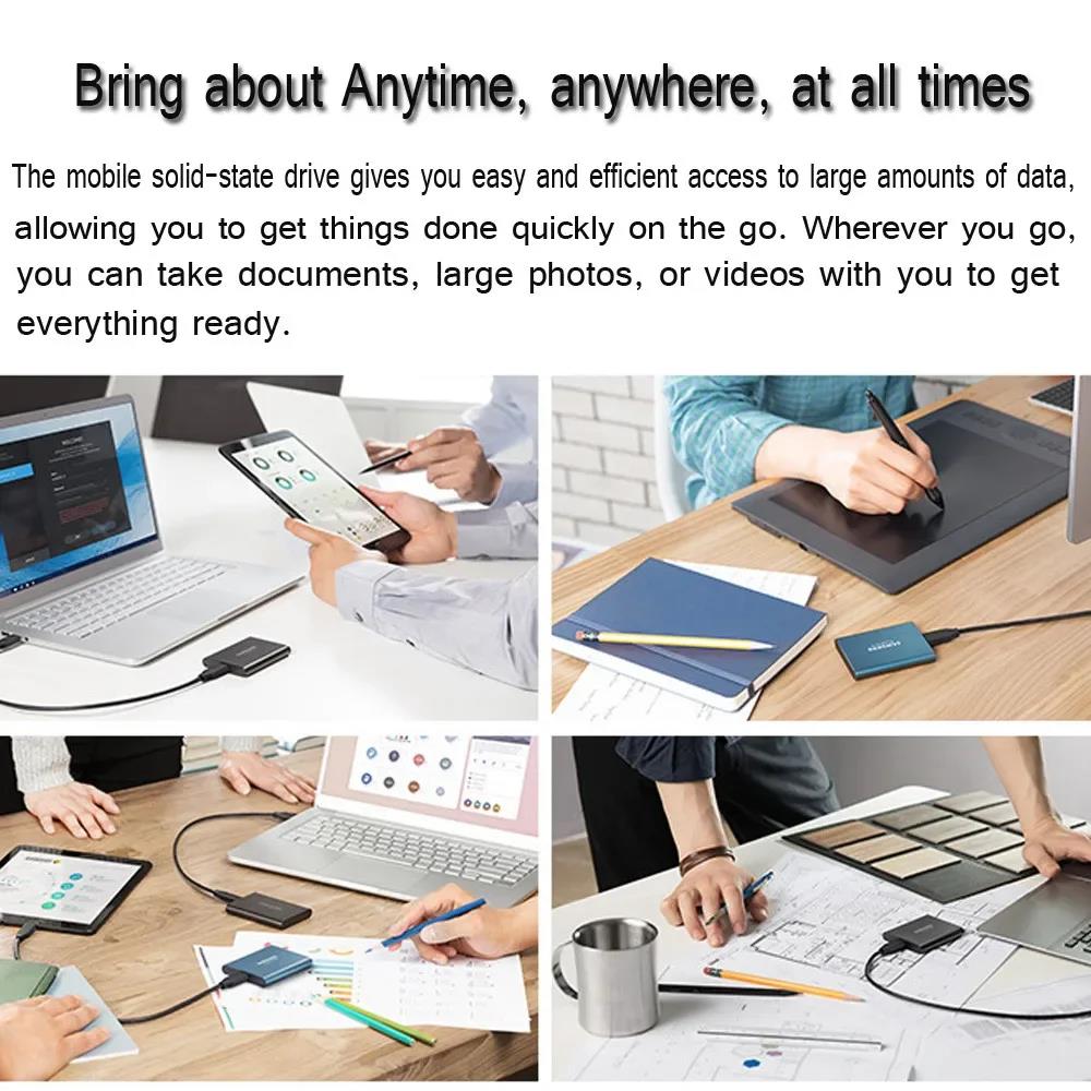 Portable SSD 1TB/2TB External Solid State Drive USB 3.0/Type-C Hard Disk High-Speed Storage Device For Laptops/Desktop/Mac/Phone.