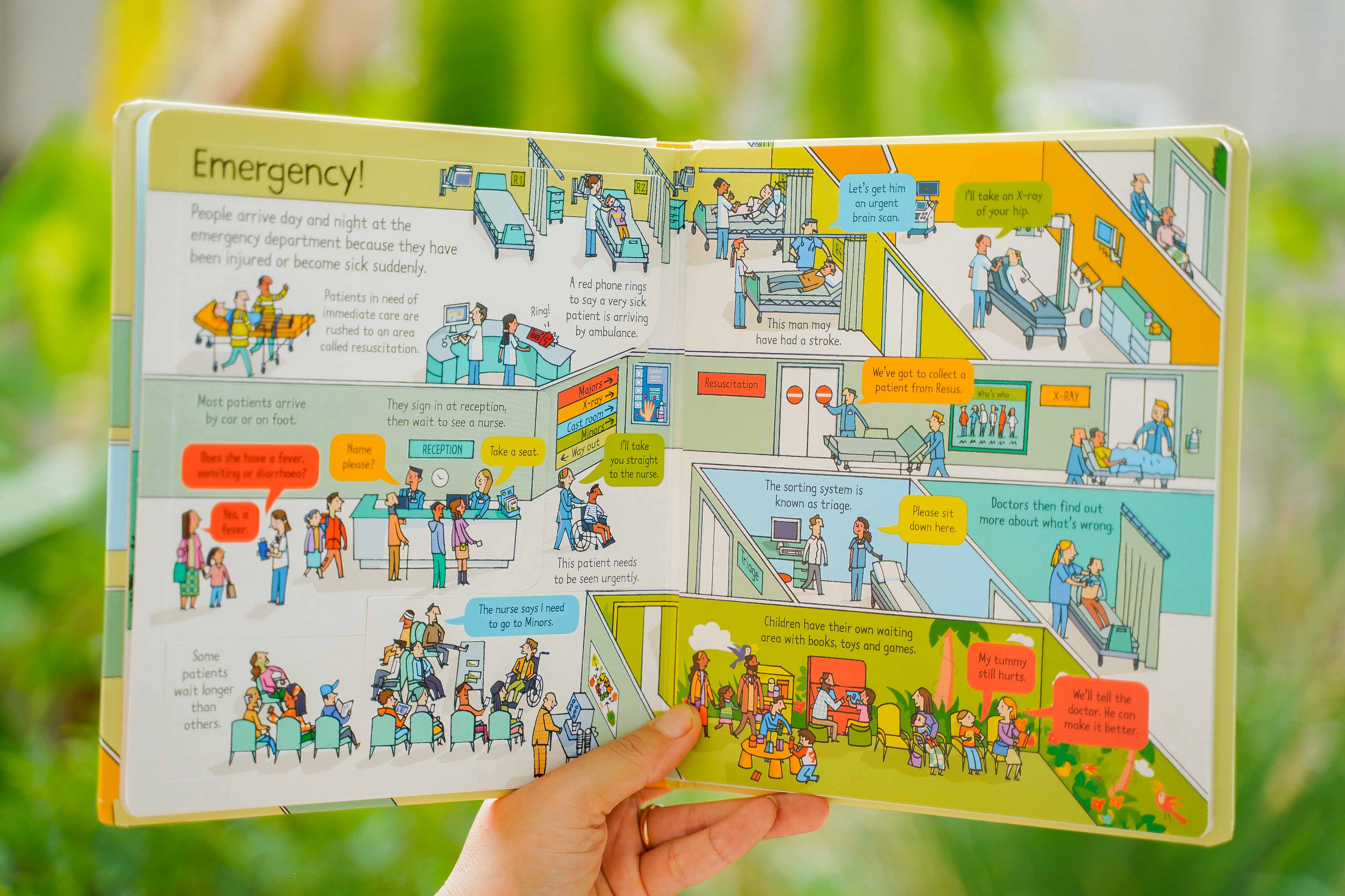 Sách tiếng Anh Usborne lật mở khám phá Look Inside cho trẻ 3-5 tuổi