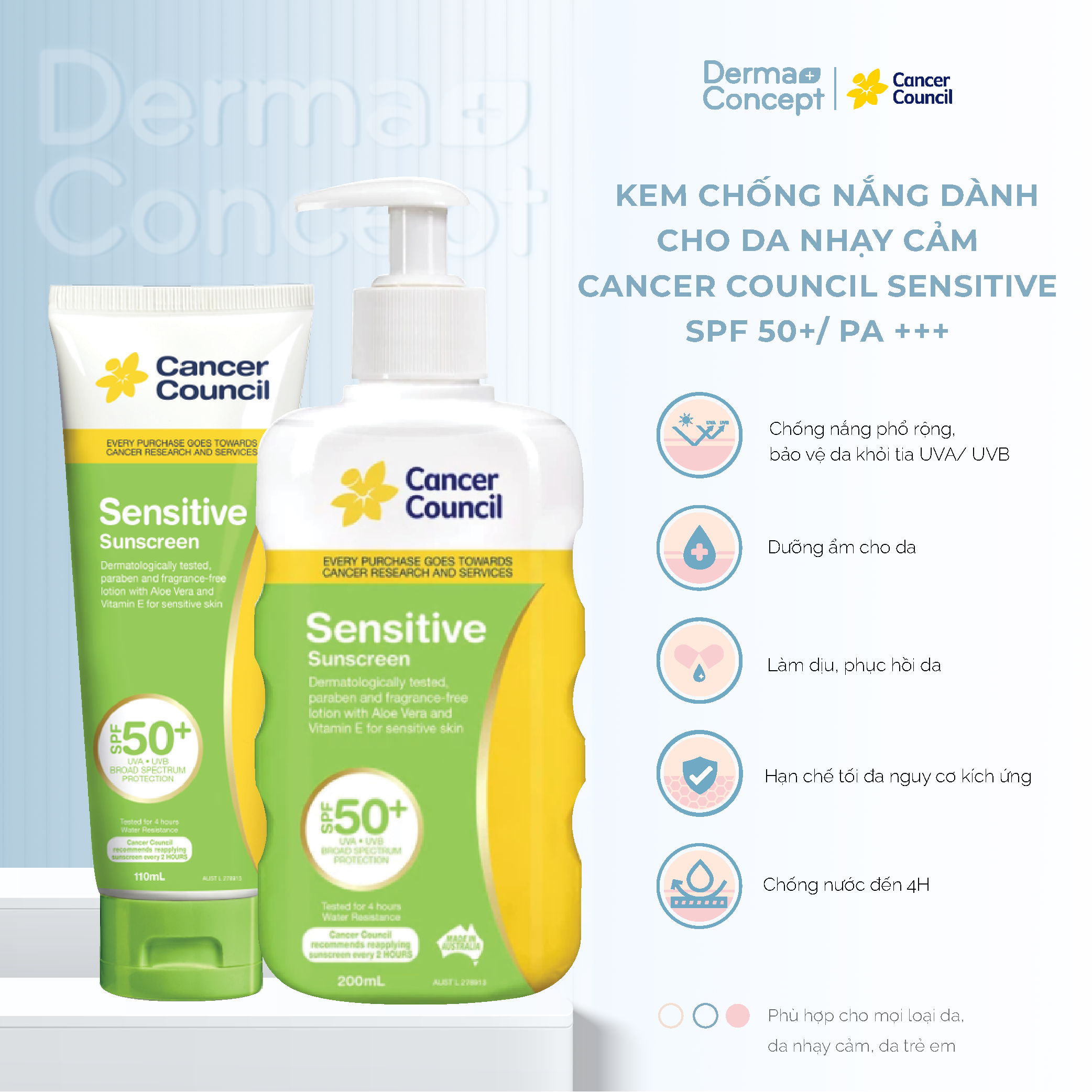 Kem chống nắng dành cho da nhạy cảm cancer council sensitive spf 50+/ pa +++