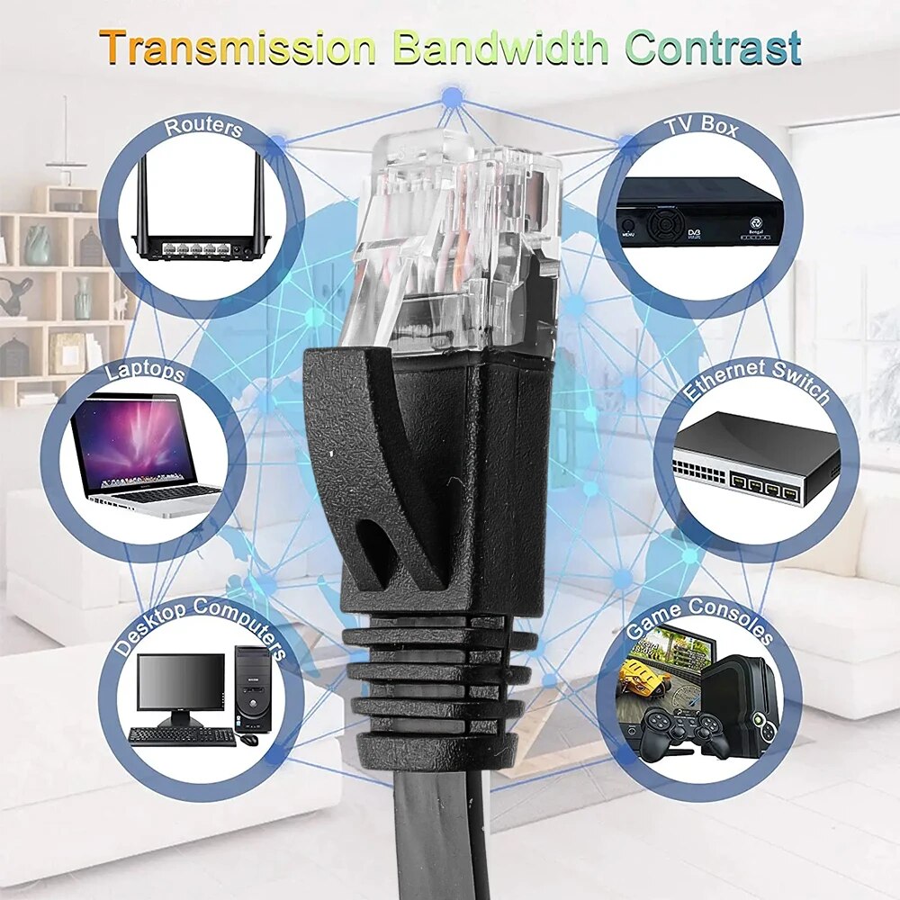 0.5/1/2M RJ45 Mèo 6 cáp Ethernet Phẳng Dây cáp LAN Tốc Độ Cao Internet & dây mạng Cho PS PC Bộ định tuyến modem