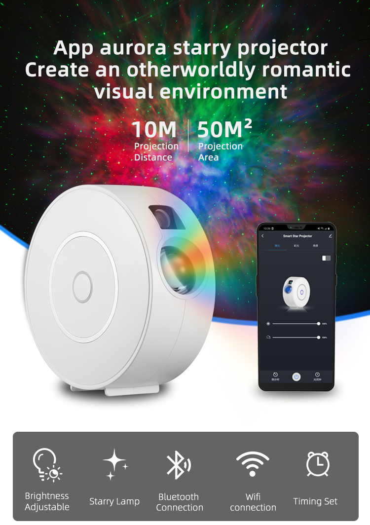 Bầu trời sao Smart Star Projector Tuya WiFi