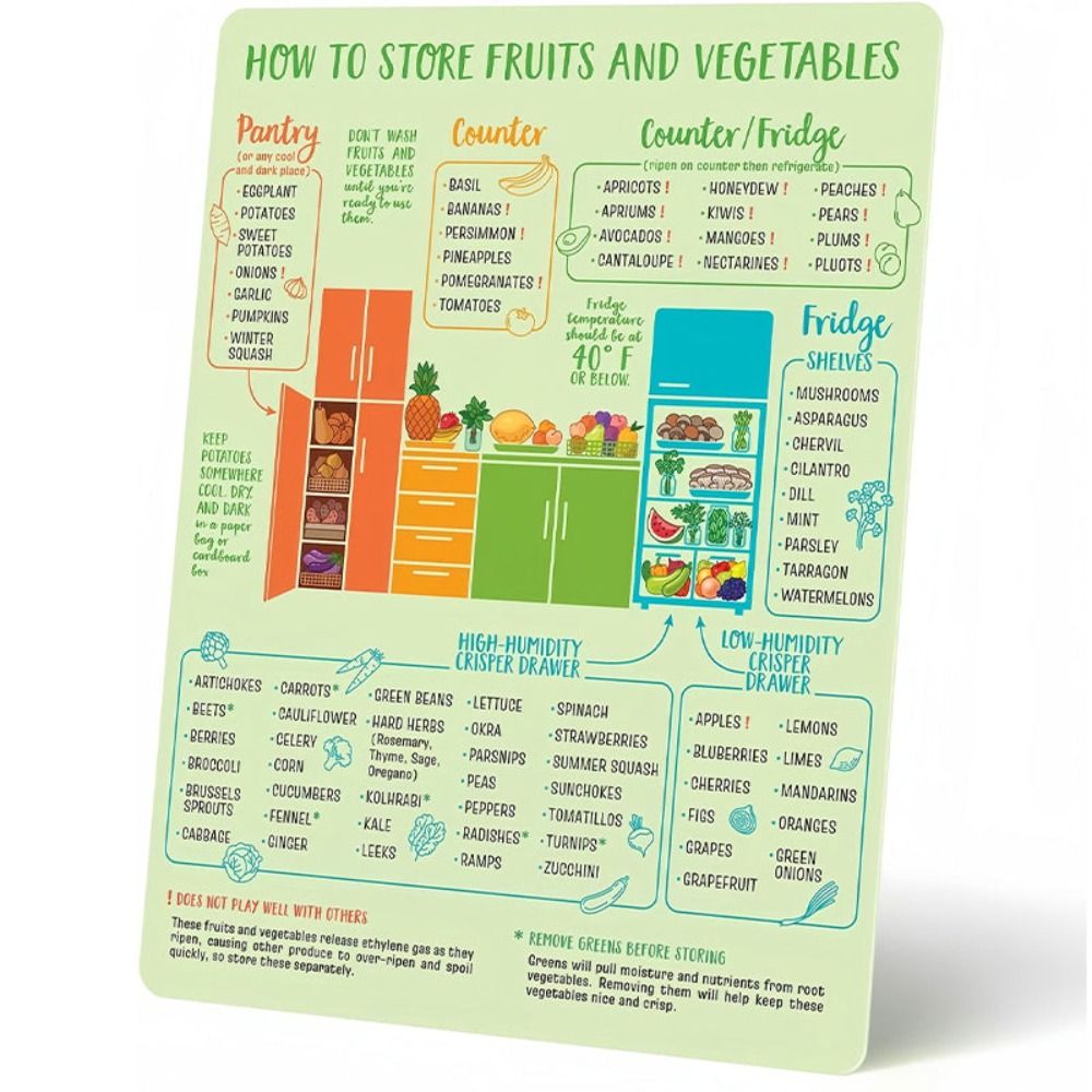 trfqbj-cooking-guid-food-cooking-conversion-chart-ic-waterproof-cooking-conversion-chart-gift