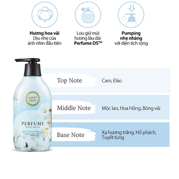 Sữa Tắm Hàn Quốc Happy Bath 900ml