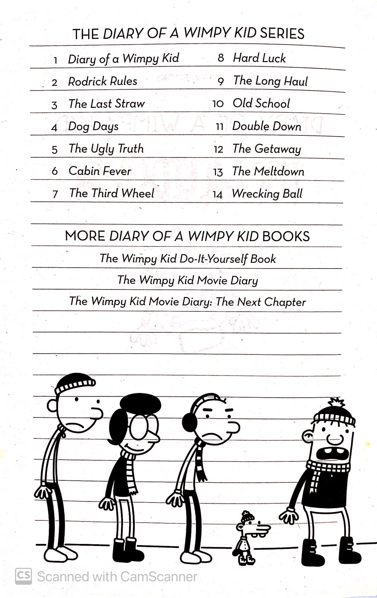 Diary Of A Wimpy Kid: The Meltdown (Book 13)