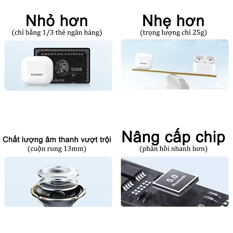 Lenovo LP40 Tai Nghe Bluetooth Tai Nghe Không Dây Mini Chất Hiệu Tai Nghe Bluetooth Chơi Thể Thao Có Mic Hỗ Trợ Gọi Video IOS