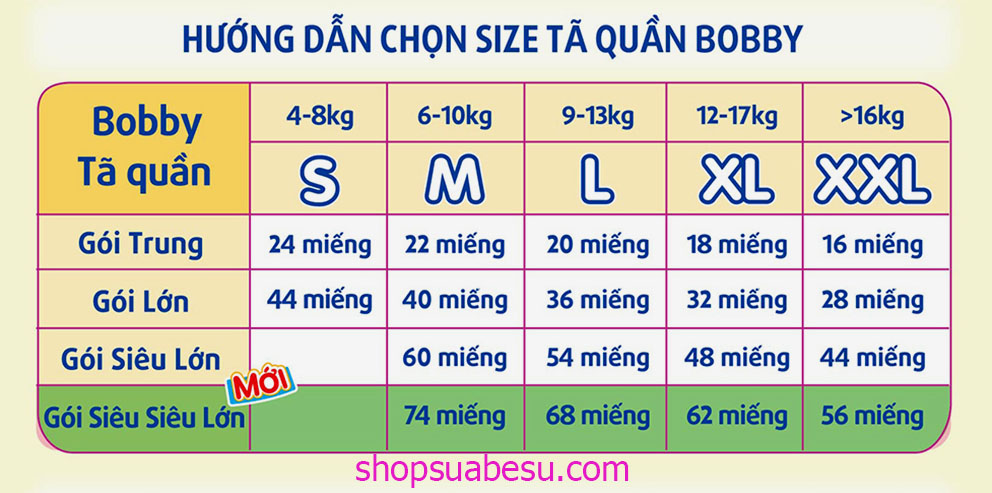 Tã quần Bobby size M 60+8 miếng (cho bé 6 - 11kg)
