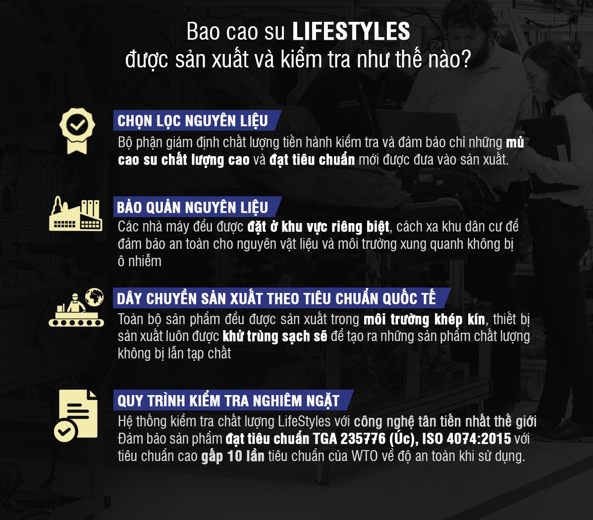 Bao Cao Su LifeStyles Zero Super Thin Siêu Mỏng Cao Cấp Hộp 3 bao