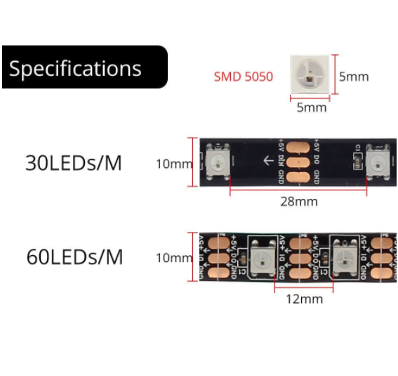 Dây đèn led WS2812b argb ws2812 5M - 30led/1m