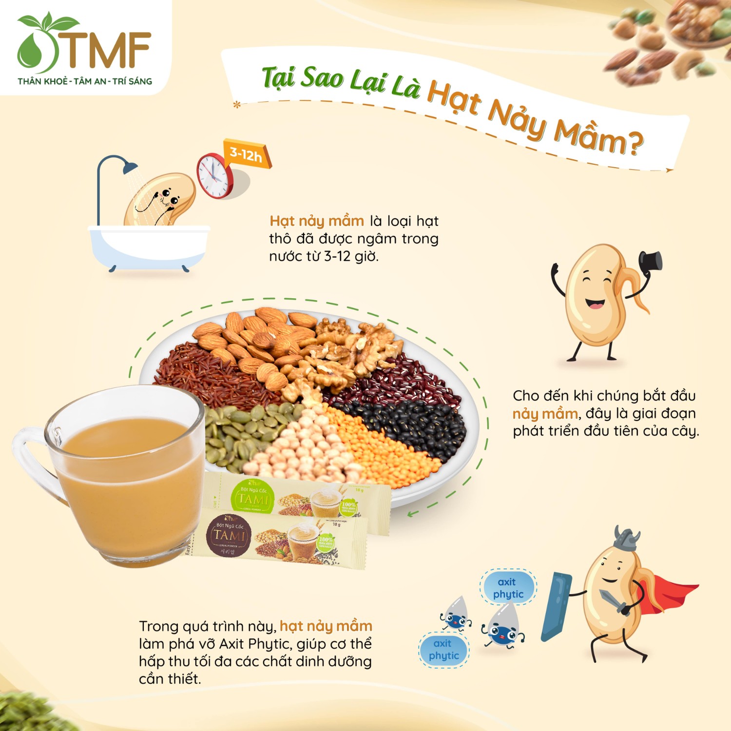 Bột Ngũ Cốc TAMI 900gr có đường