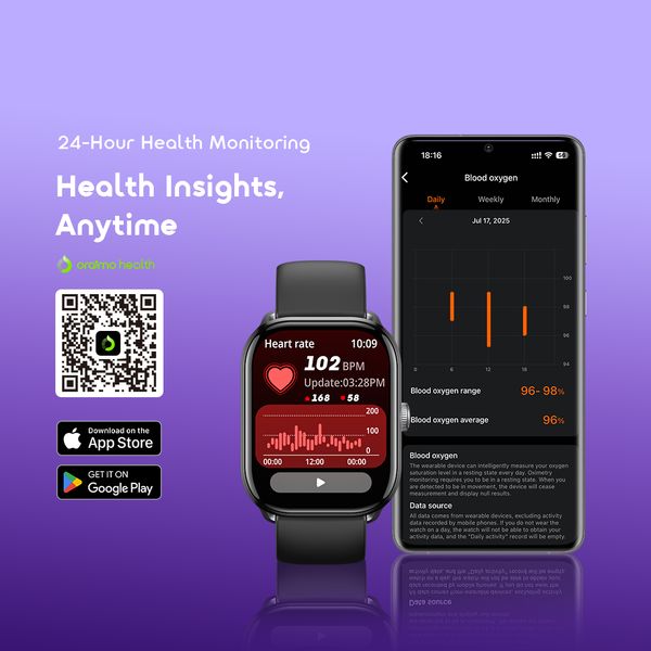 Oraimo%20Watch%206%20Lite%20Smart%20Watch%20OSW-809%20Shadow%20Green%20with%20Bold%20Color%20Options%20and%20Real%20Time%20Smart%20Notifications%20-%20Image%207