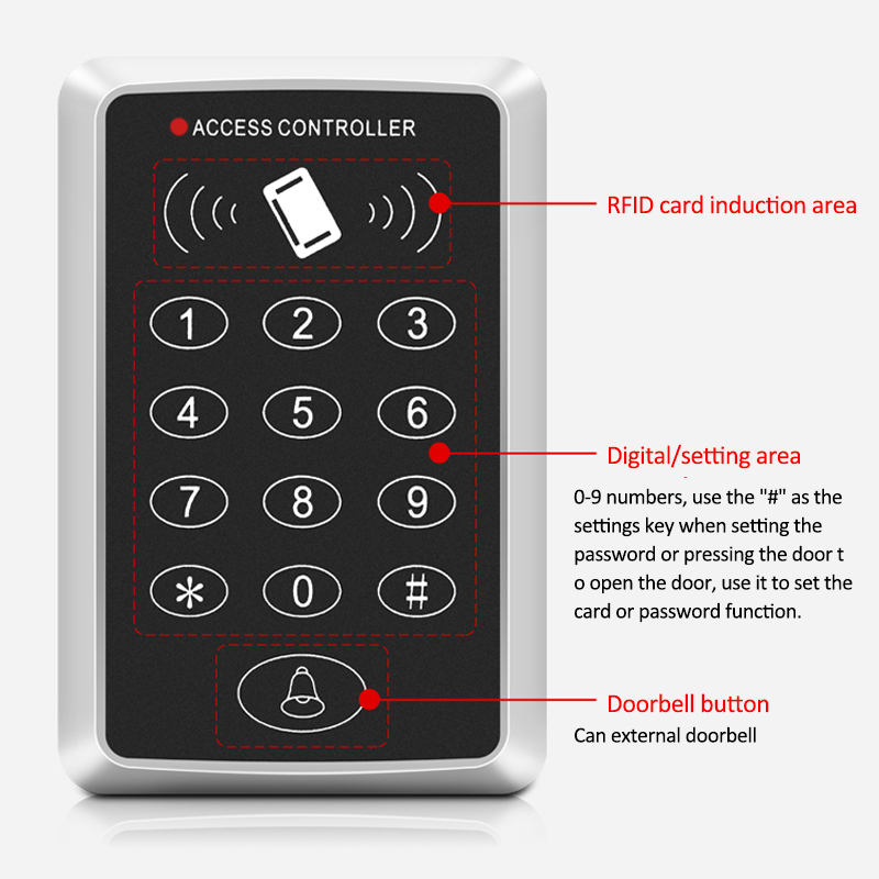 125KHz Access Control Keypad EM Reader Door Access Control System Door ...