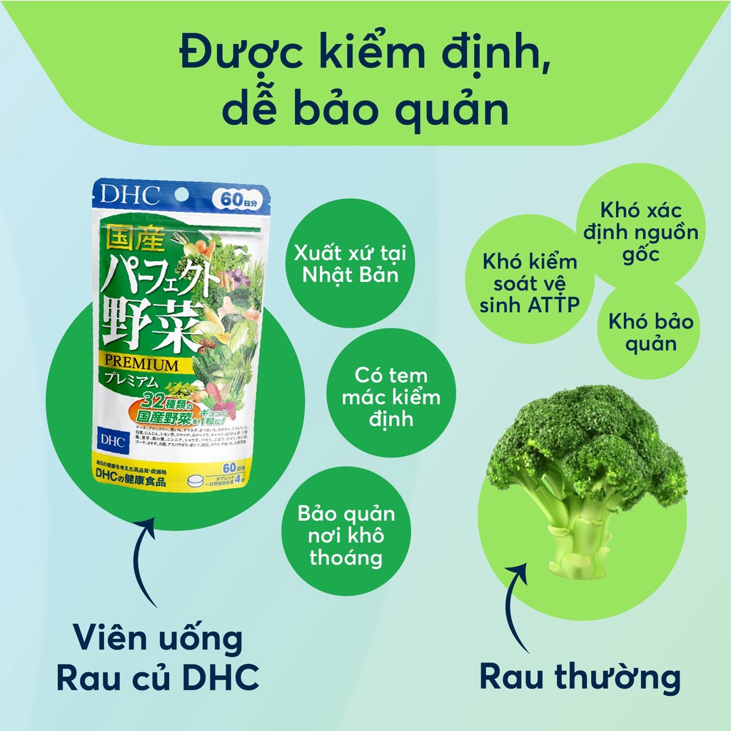 Viên uống rau củ quả DHC Nhật Bản