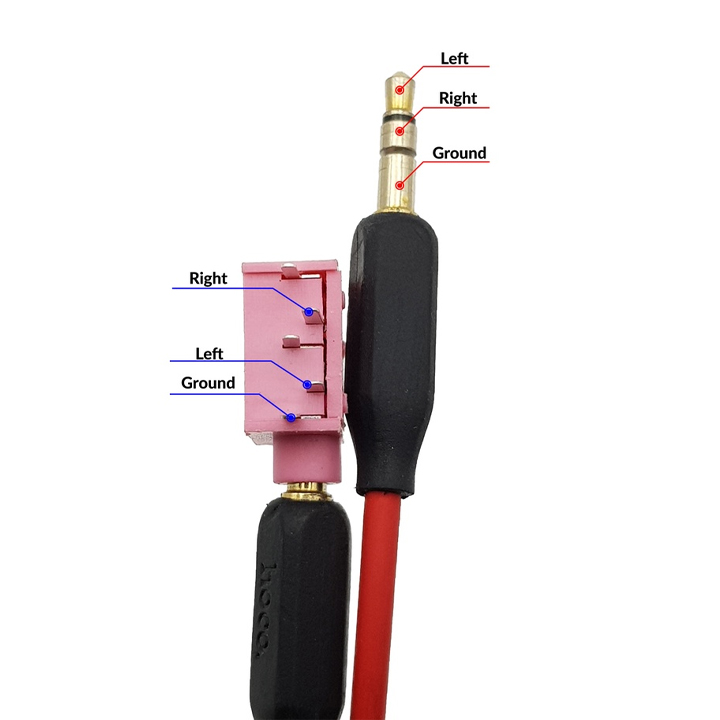 Jack Audio 3.5mm 5P Chân Cắm PJ-215