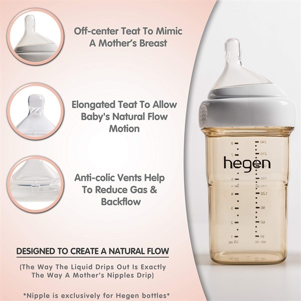 Bình sữa Hegen PPSU 150ml - 240ml .FULL BOX