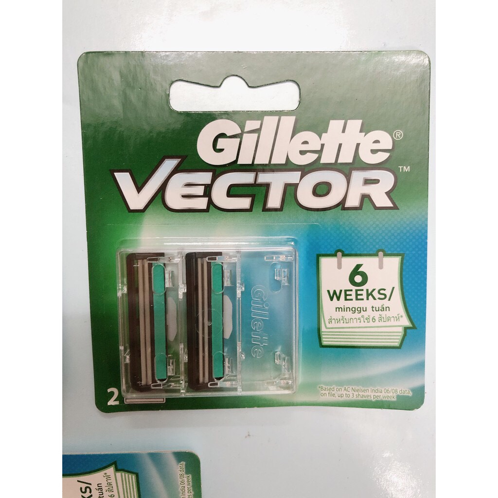 Lưỡi Dao Cạo Râu Đôi Gillette Vector