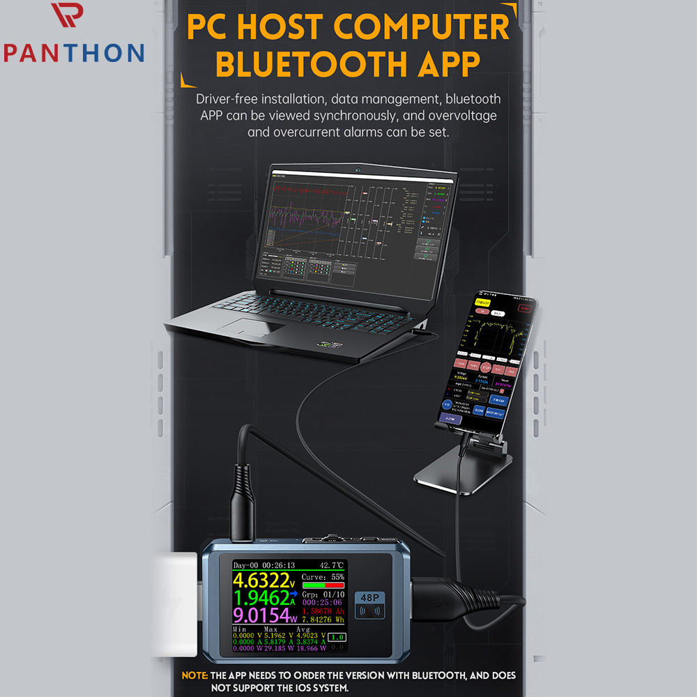 【💕Ready Stock🎉】PANTHON FNIRSI-FNB48P USB Mobile DC Charger Tester USB Voltage Meter and Current Tester LCD Display Power Tester Multimeter Ammeter Voltmeter