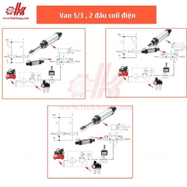 Van điện từ khí nén 3V 4V