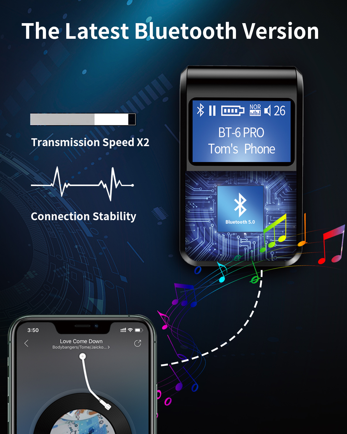 Bộ chuyển đổi Bluetooth CRIACR, bộ thu âm thanh không dây AUX Bluetooth 5.0 hỗ trợ thẻ TF phát liên kết màn hình trực quan im lặng kép