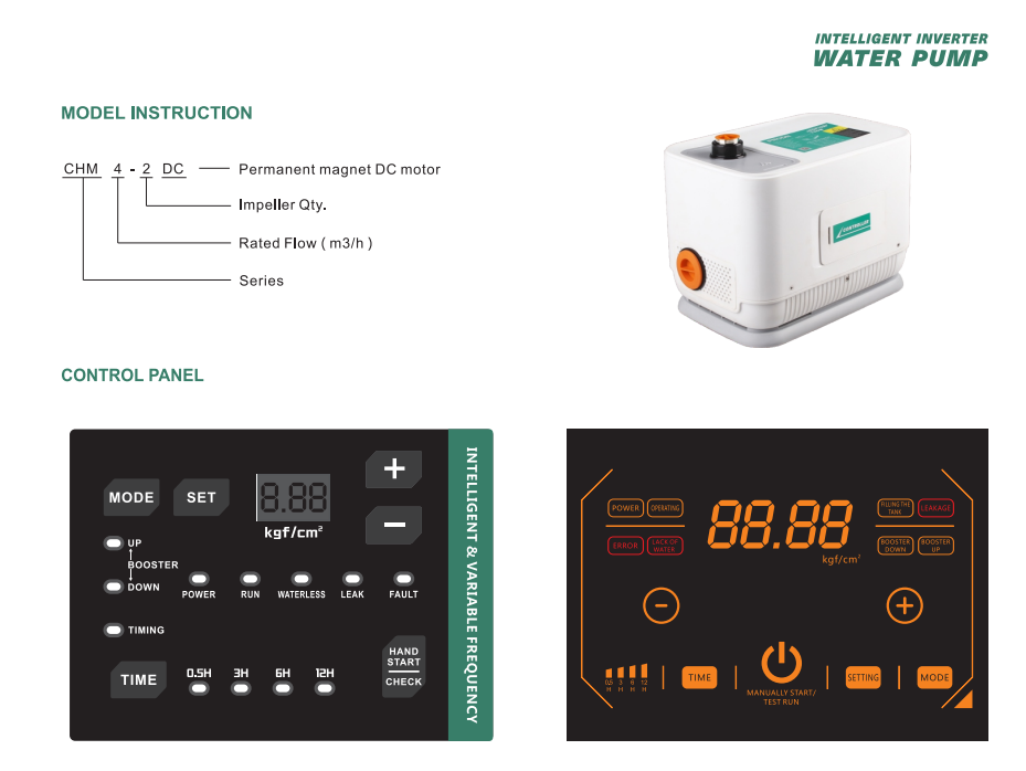 MÁY BƠM NƯỚC INOX THÔNG MINH INVERTER MODEL: PRODN/CHM12-3DC