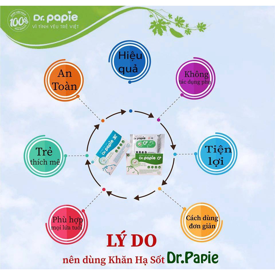 KHĂN HẠ SỐT Dr.Papie 0+/3M+