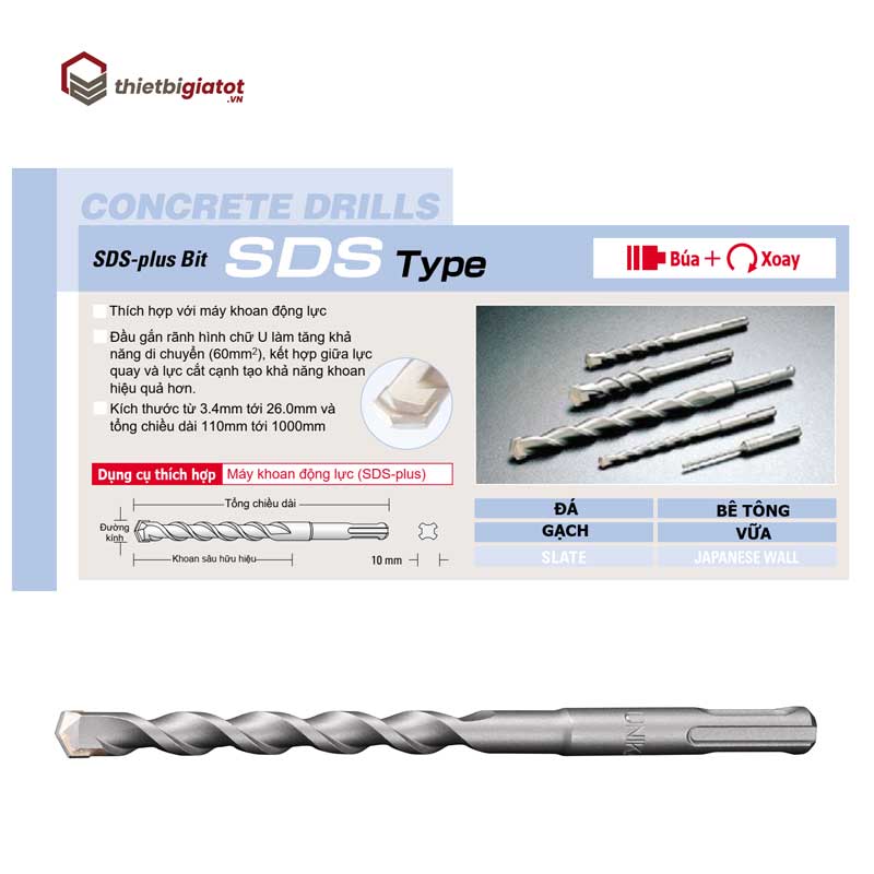 Mũi khoan bê tông Unika SDSK Type (SDS-Plus)