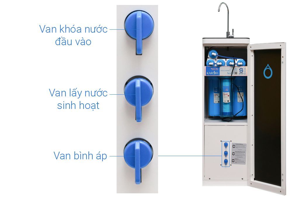 [Trả góp 0%]Máy lọc nước R.O Hydrogen Karofi M-I129/H 9 lõi