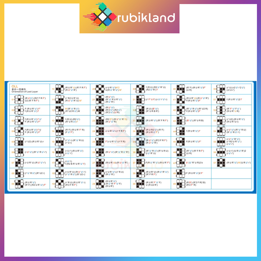 Công Thức Gan CFOP Giải Rubik Tốc Độ Cao Full Bộ Rubic