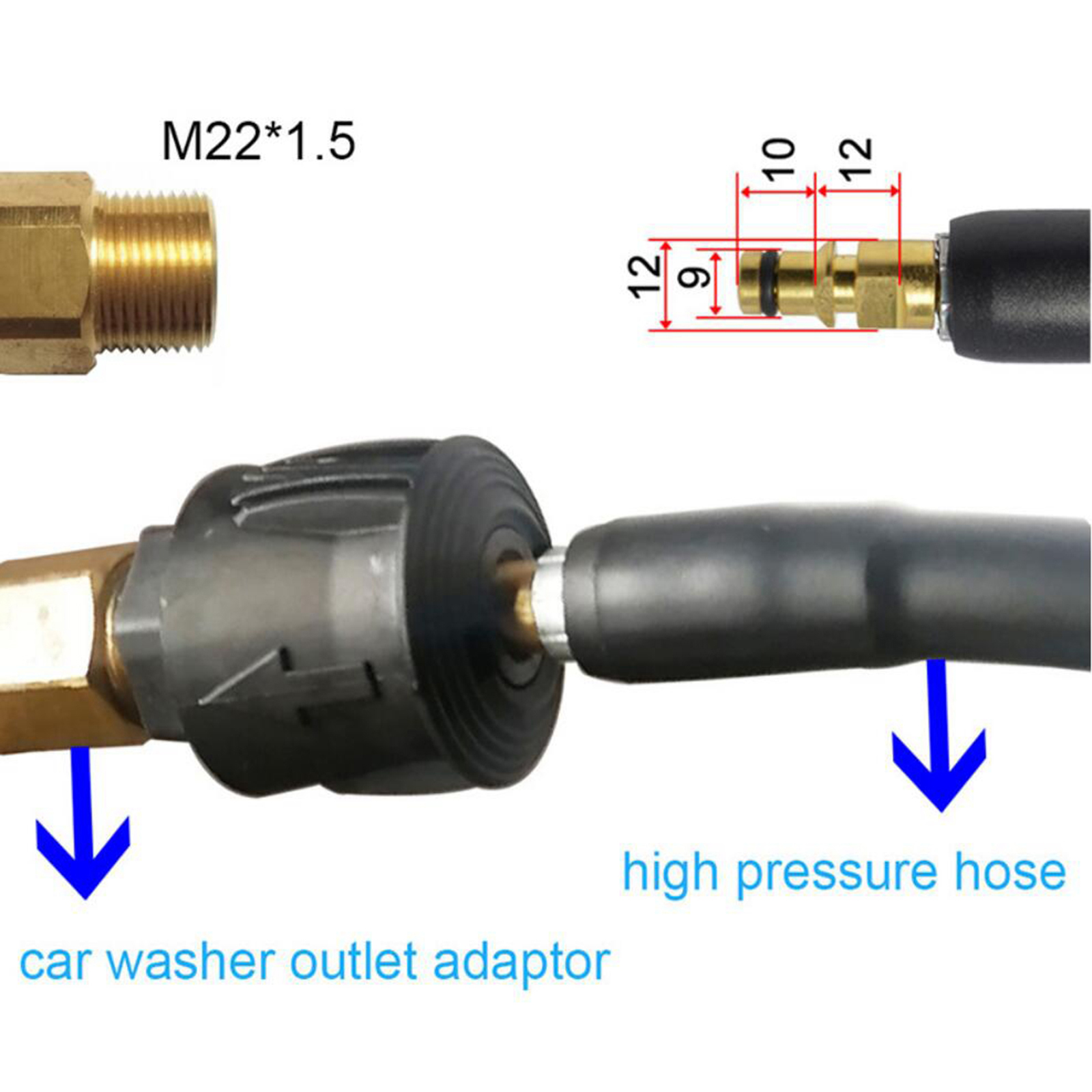 Blesiya Bộ Chuyển Đổi Đầu Nối Ống Rửa Áp Lực M22, Thay Thế Cho Karcher K