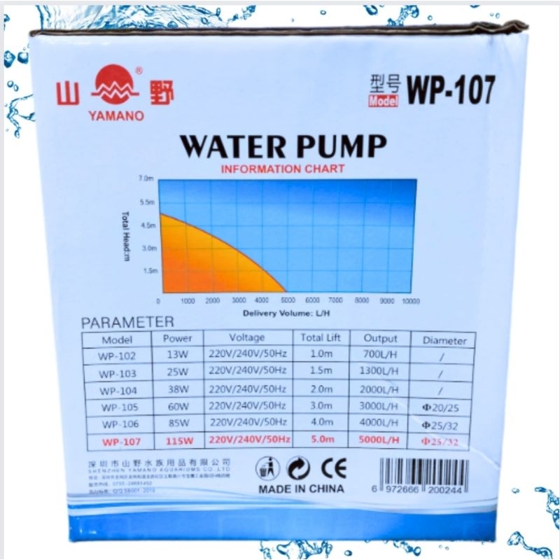 YAMANO WP 107 Pompa kolam Air Hancur Hidroponik
