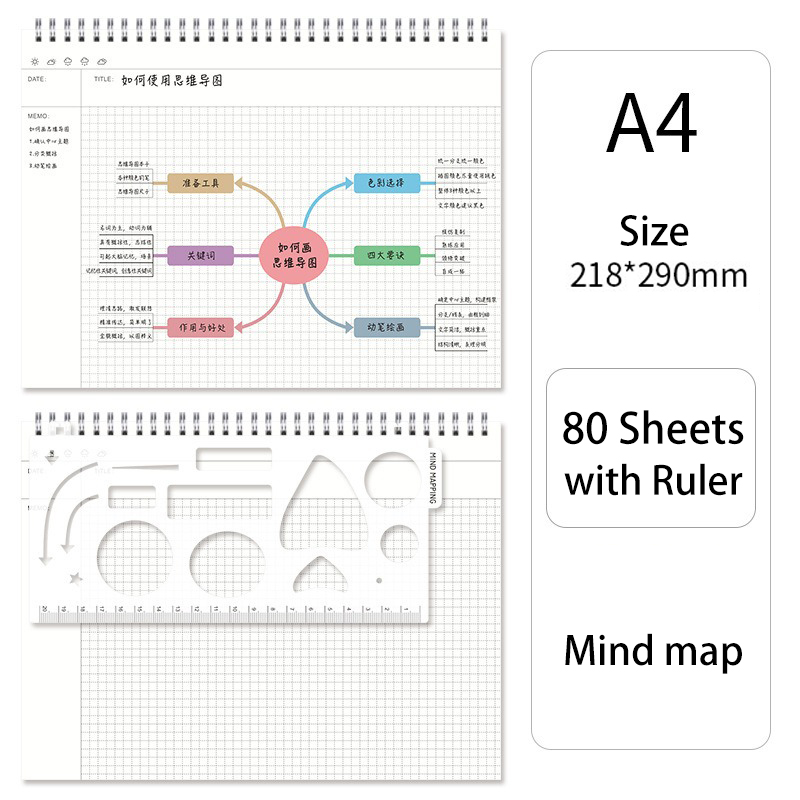 %E3%80%90GlowBound%E3%80%91A4/B5%20Grid%20Notebook%20Mind%20Mapping%20Student%20Coil%20Book%20Daily%20Weekly%20Monthly%20Cornell%20Planner%20School%20Office%20Supplies%20Ruled%20Stationery%20-%20Image%202