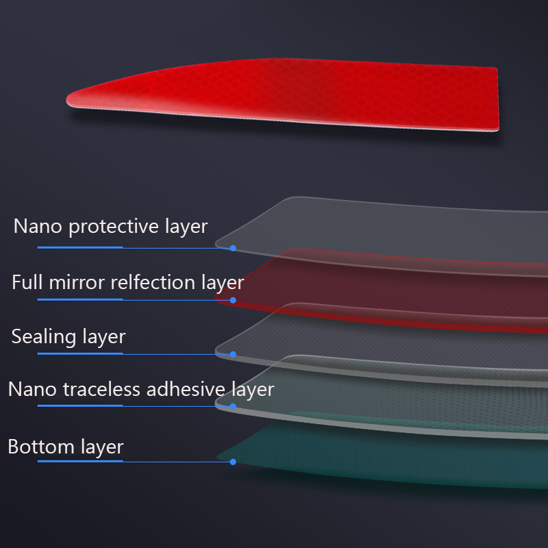 %E3%80%90Hottest%20Trends%E3%80%91Car%20Reflective%20Tape%20Sticker%20Exterior%20Warning%20Strip%20Reflect%20Tape%20Nano%20Traceless%20Protective%20Car%20Sticker%20Trunk%20Body%20Car%20Accessories%20-%20Image%205