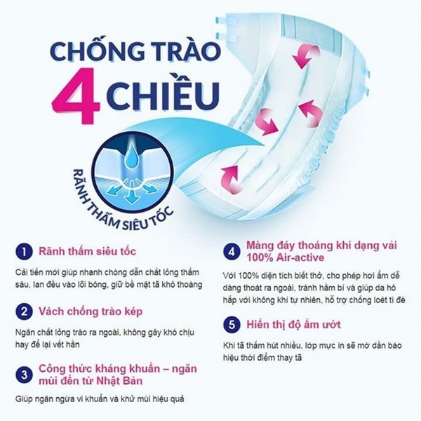 Tã dán Caryn người lớn gói 3m