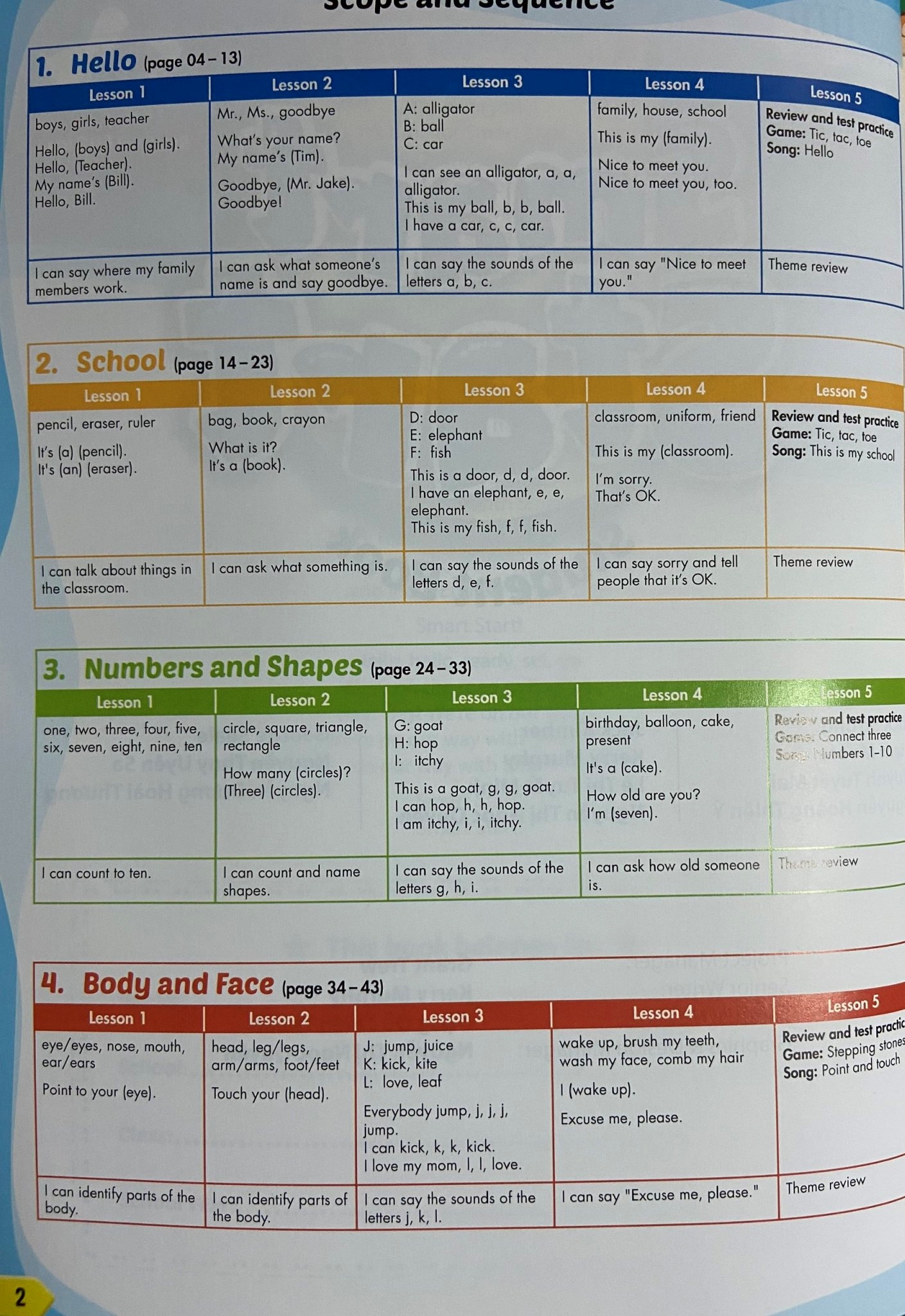 Sách - dtpbooks - i-Learn Smart Start 1A Student Book & Workbook (Revised Edition)