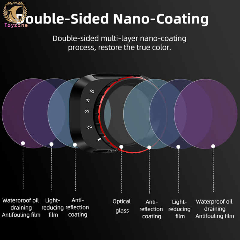 Len Filter Camera Lens Filters Easy Installing VND HD Shooting Lens Filter Accessory Compatible For DJI Mini 4 Pro Drones
