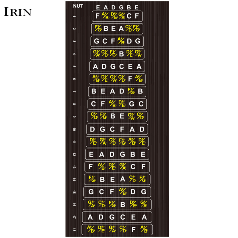 Guitar Fretboard Stickers Fret Map Sticker Guitar Learning Tools Finger Guide String Musical Instrument Learning Accessories