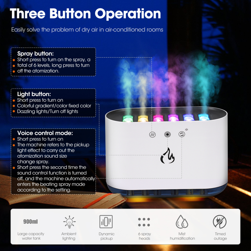 Flame Essential Oil Diffuser, 7 Colour Lights Aromatherapy Diffuser, 900ml Super Quiet Air Humidifier Waterless Auto-Off Night Light, Air Aroma Diffuser For Bedroom Office Travel Spa Home Decor
