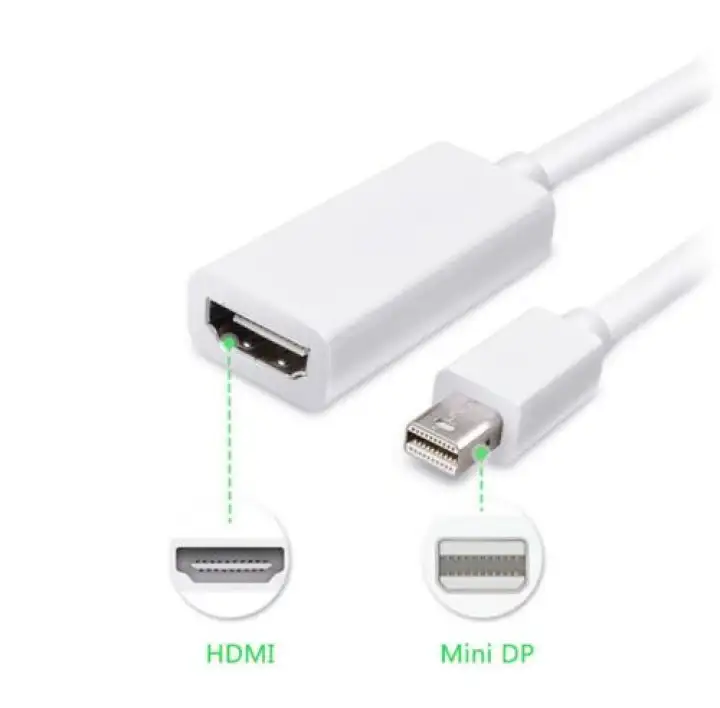 адаптер mini display/hdmi thunderbolt. Imac hdmi. адаптер mini displayport hdmi. адаптер mini displayport hdmi. Imac hdmi.