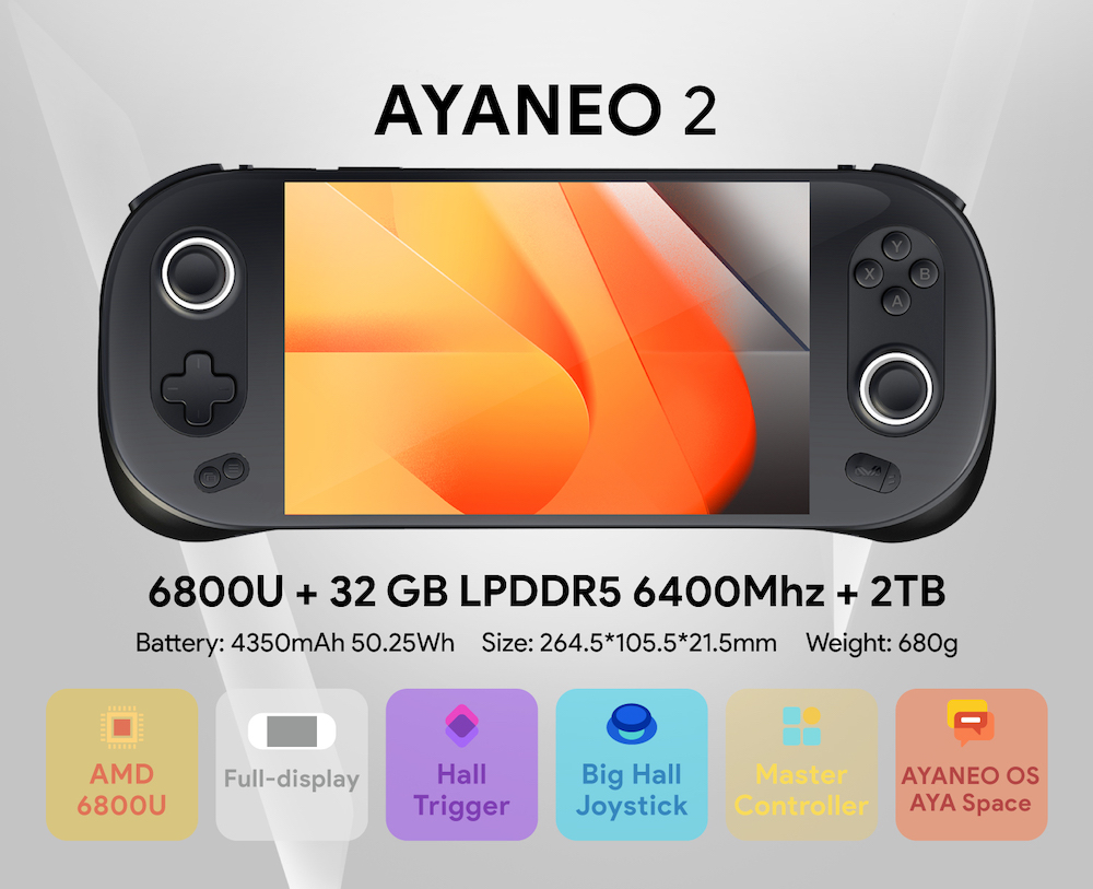 Ayaneo 2 Ryzen 7 6800U 2TB 32GB (Starry Black) (Ship By 15 April