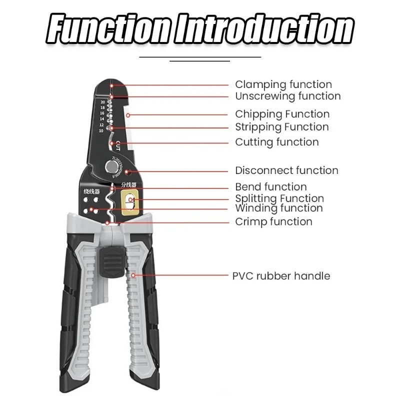 Wire Stripper Wire Puller Cutter Multifunctional Labor-Saving Repair Scissors Wire Stripping Crimping Pliers Hand Tool