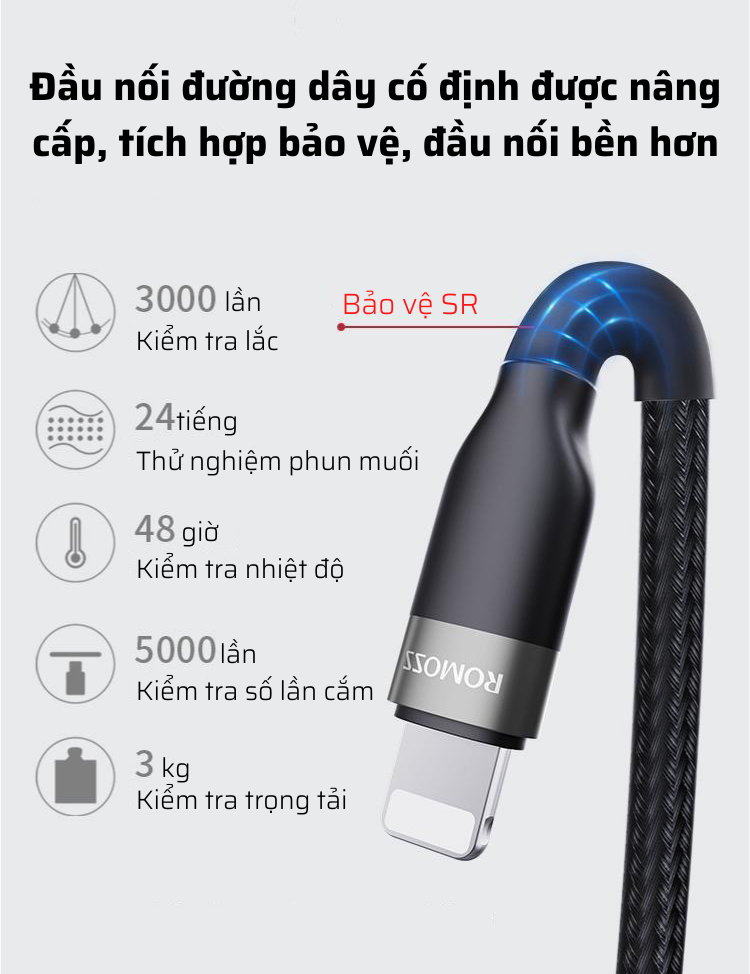 Cáp sạc nhanh Romoss, cáp sạc nhanh CB12B cổng Micro USB to Lighting
