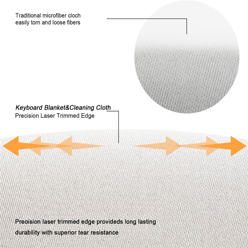 Laptop Screen Cleaner Microfiber Cleaning Cloth Keyboard Blanket Cover Protective Film For MacBook Pro 13/15/16 Inch. 