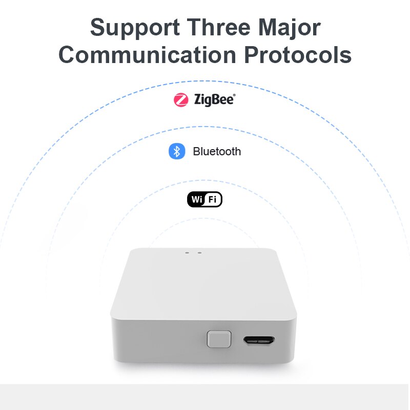 Tuya Multi Mode Zigbee Bluetooth Gateway Hub Wireless Smart Home Appliances Remote Controller Bridge Support Alexa Google Home