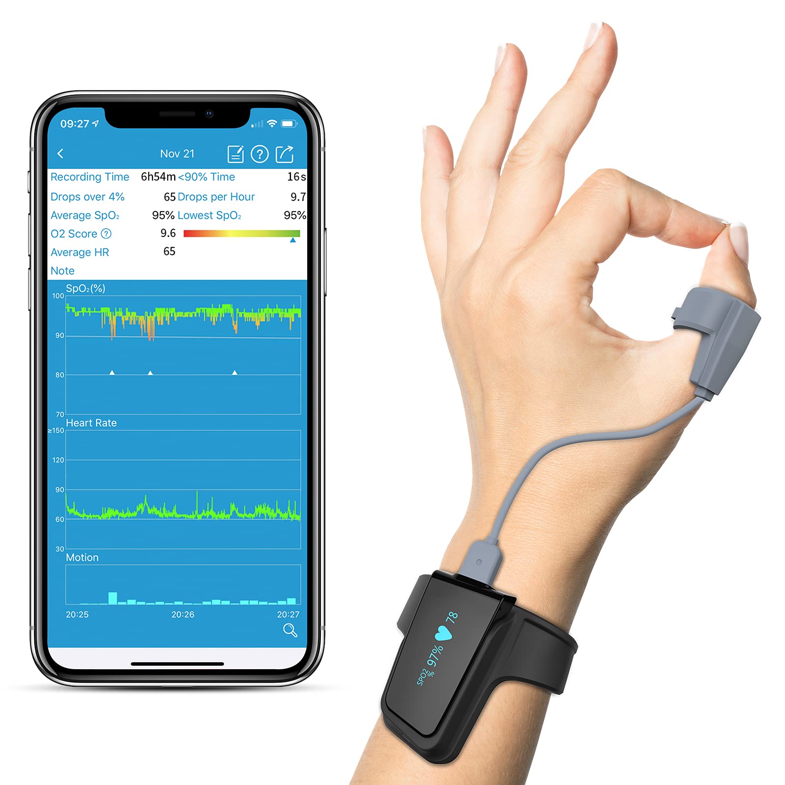 Wellue Bluetooth Fingertip Sp-02 Tracker Rechargeable & Portable for 02 Level and Heart Rate Tracking Free APP with Reminder 