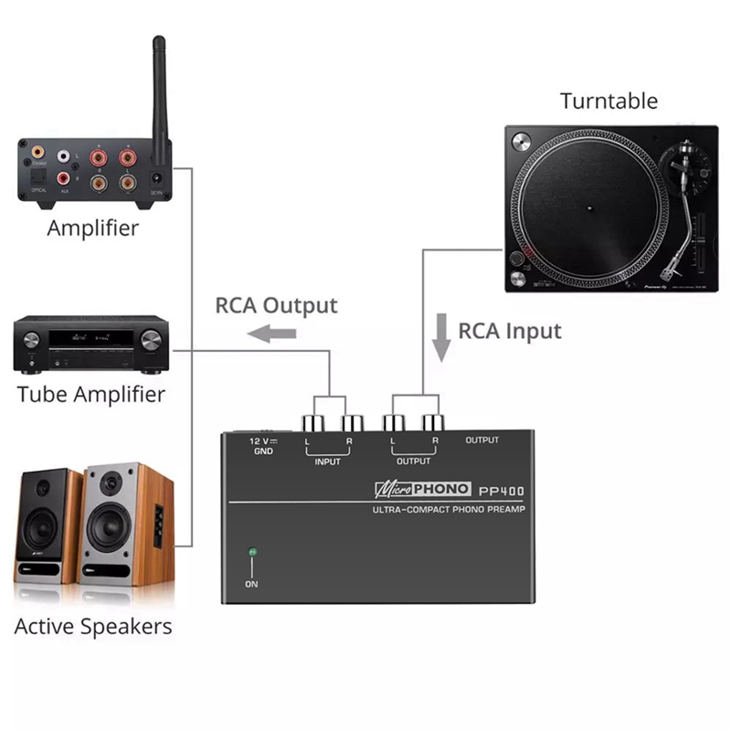 Phono Preamp Preamplifier with 1/4Inch TRS Interfaces