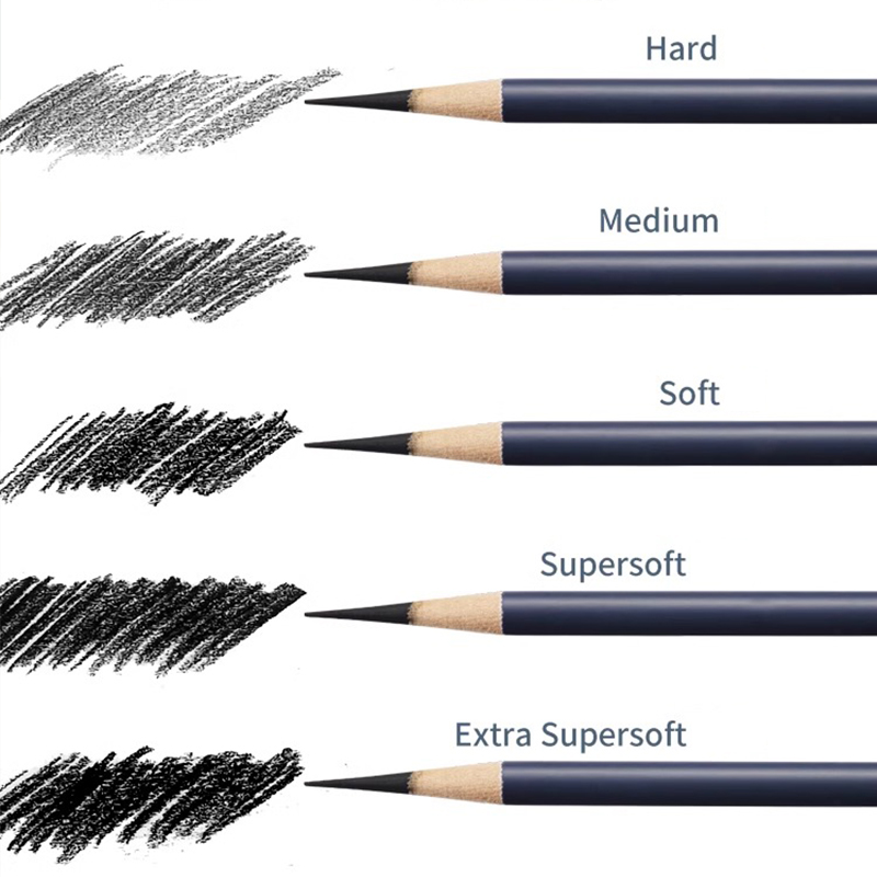 5/10PCS%20Faber%20Castell%20Goldfaber%20Charcoal%20Graphite%20Sketch%20Set%20Pencils%20for%20Drawing%20Sketches%20Shading%20Artists%20Art%20Supplies%20-%20Image%207