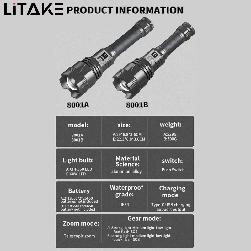 60W XHP360 Powerful Handheld Flashlights Digital Power Display IPX4 Waterproof Strong Light Long Range Outdoor Camping Flash Light Torch