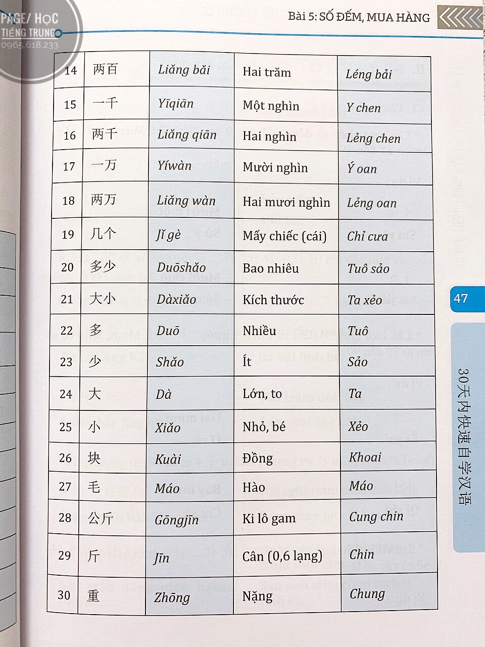 Sách - Tự học tiếng Trung cấp tốc trong 30 ngày